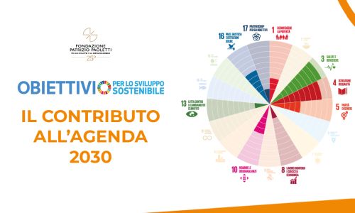 Agenda 2030