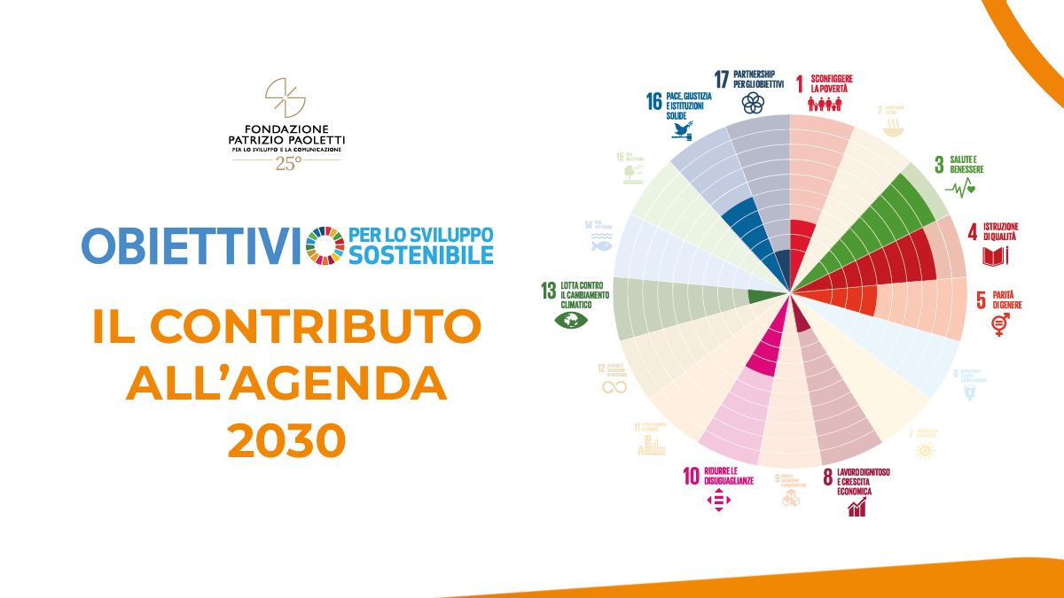 Agenda 2030