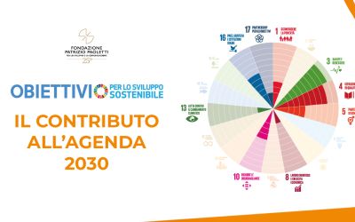 Agenda 2030