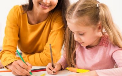 L'importanza del modeling