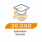 Grafica progetti realizzati