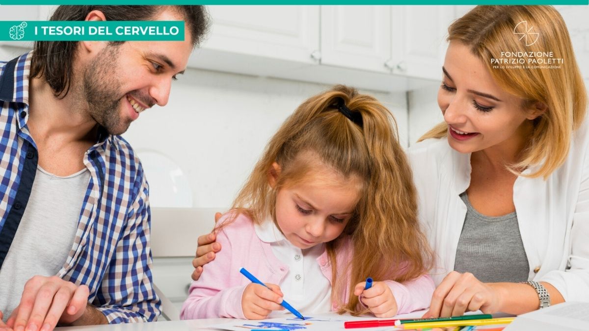 Allenamento alla creatività