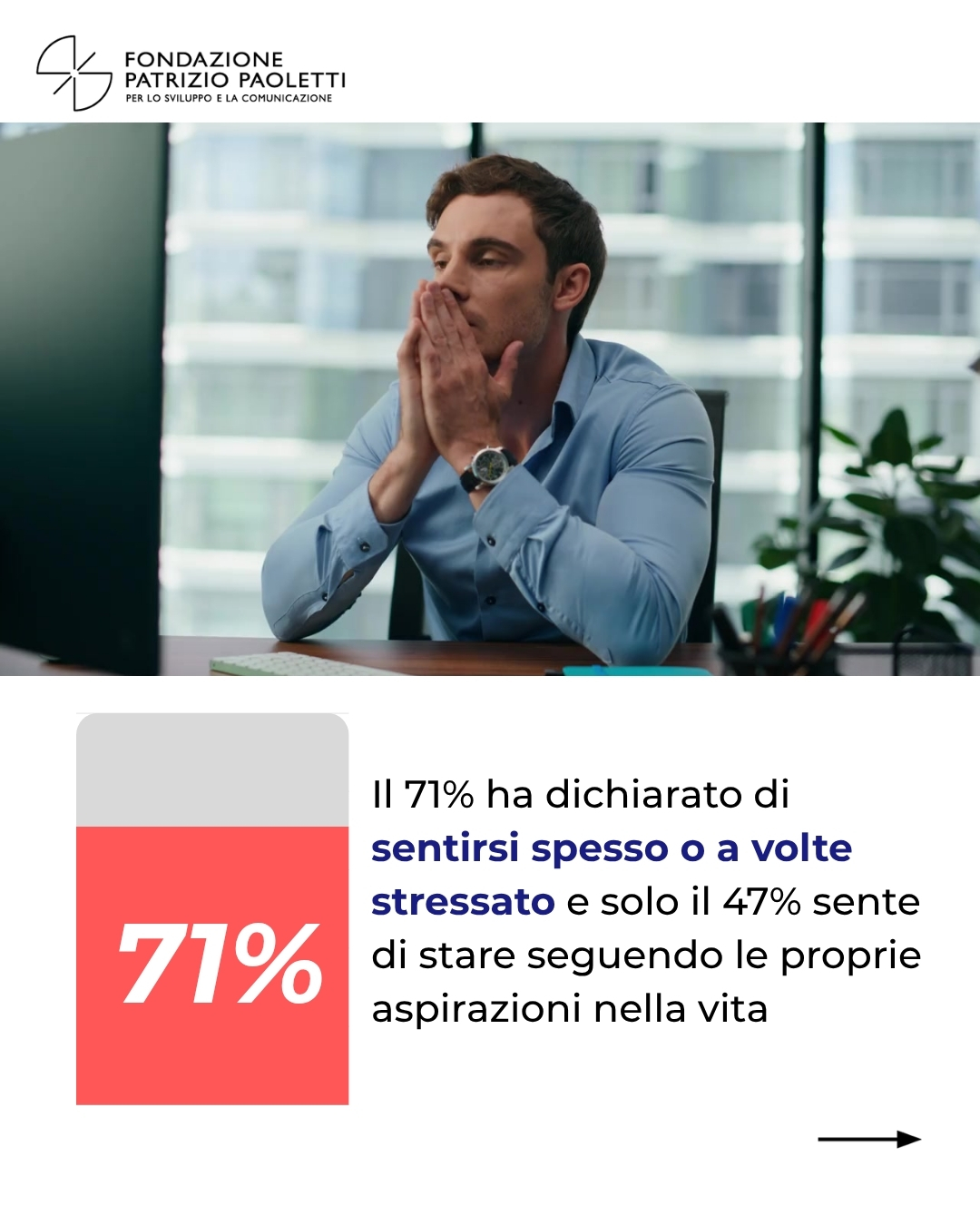 Indagine salute globale