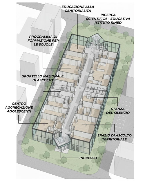 Fondazione Patrizio Paoletti - Centro per la salute Globale-planimetria
