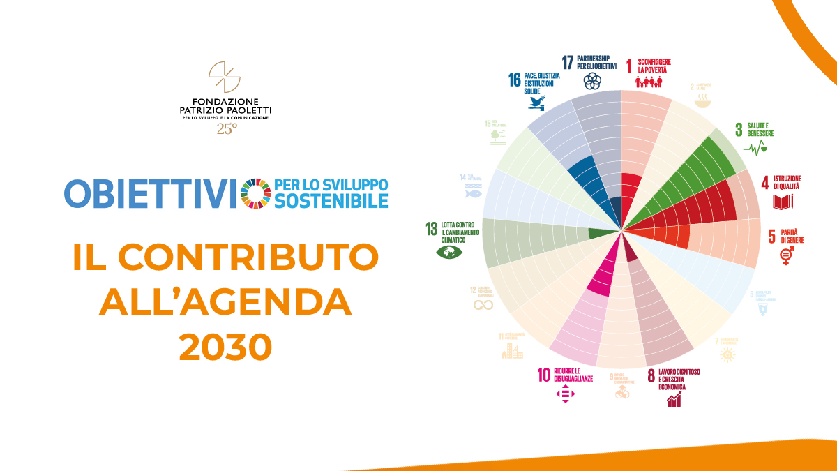 Agenda 2030