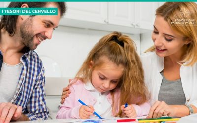 Allenamento alla creatività