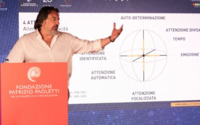 Il Modello Sferico della Coscienza e l'Universo della Mente