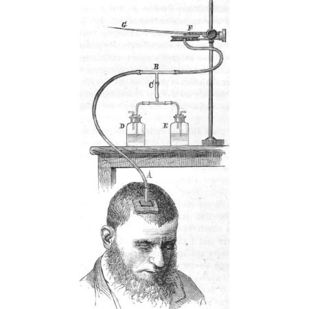timeline neuroscienze