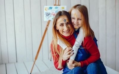 Importanza della creativit&agrave;
